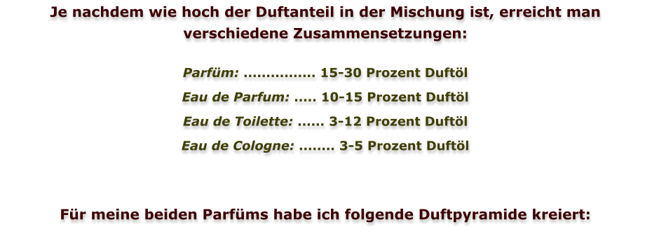 Je nachdem wie hoch der Duftanteil in der Mischung ist, erreicht man verschiedene Zusammensetzungen:  Parfüm: ................ 15-30 Prozent Duftöl Eau de Parfum: ..... 10-15 Prozent Duftöl Eau de Toilette: ...... 3-12 Prozent Duftöl Eau de Cologne: ........ 3-5 Prozent Duftöl   Für meine beiden Parfüms habe ich folgende Duftpyramide kreiert: