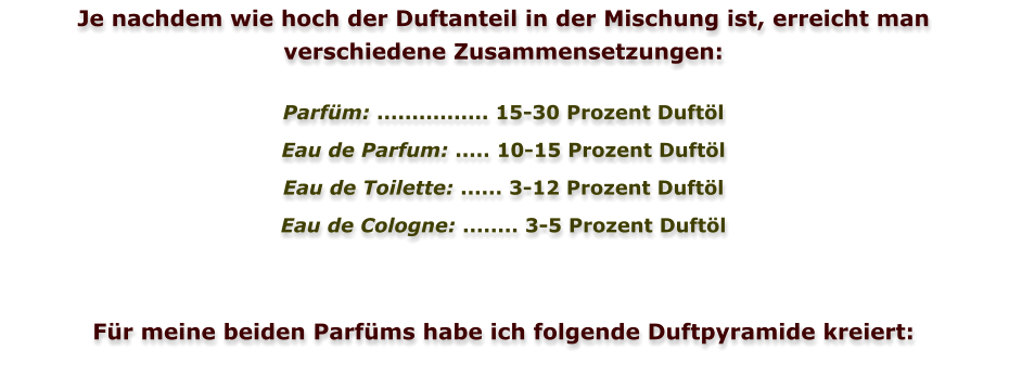 Je nachdem wie hoch der Duftanteil in der Mischung ist, erreicht man verschiedene Zusammensetzungen:  Parfüm: ................ 15-30 Prozent Duftöl Eau de Parfum: ..... 10-15 Prozent Duftöl Eau de Toilette: ...... 3-12 Prozent Duftöl Eau de Cologne: ........ 3-5 Prozent Duftöl   Für meine beiden Parfüms habe ich folgende Duftpyramide kreiert: