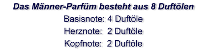 Das Männer-Parfüm besteht aus 8 Duftölen  Basisnote: 4 Duftöle Herznote:  2 Duftöle Kopfnote:  2 Duftöle